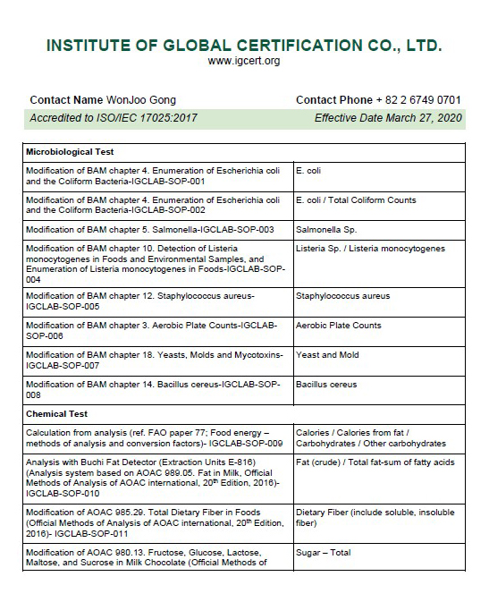 biological Test item